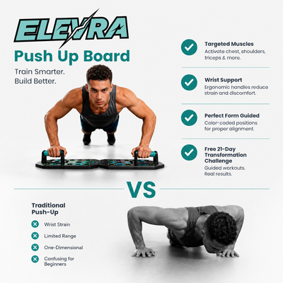 Elevra Push Up Board
