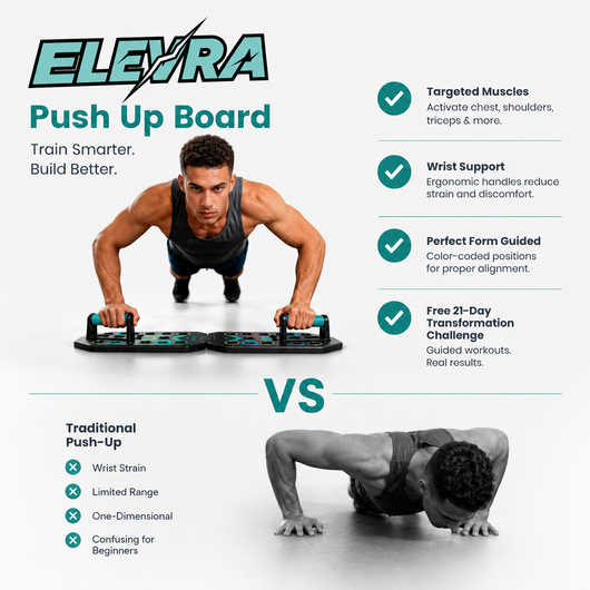 Elevra Push Up Board