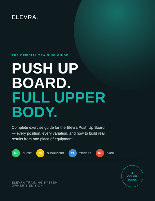 Elevra Push Up Board Guide