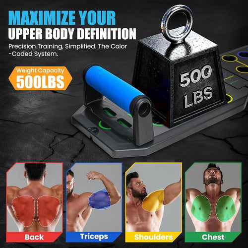 Elevra Push Up Board