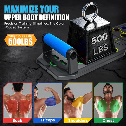 Elevra Push Up Board